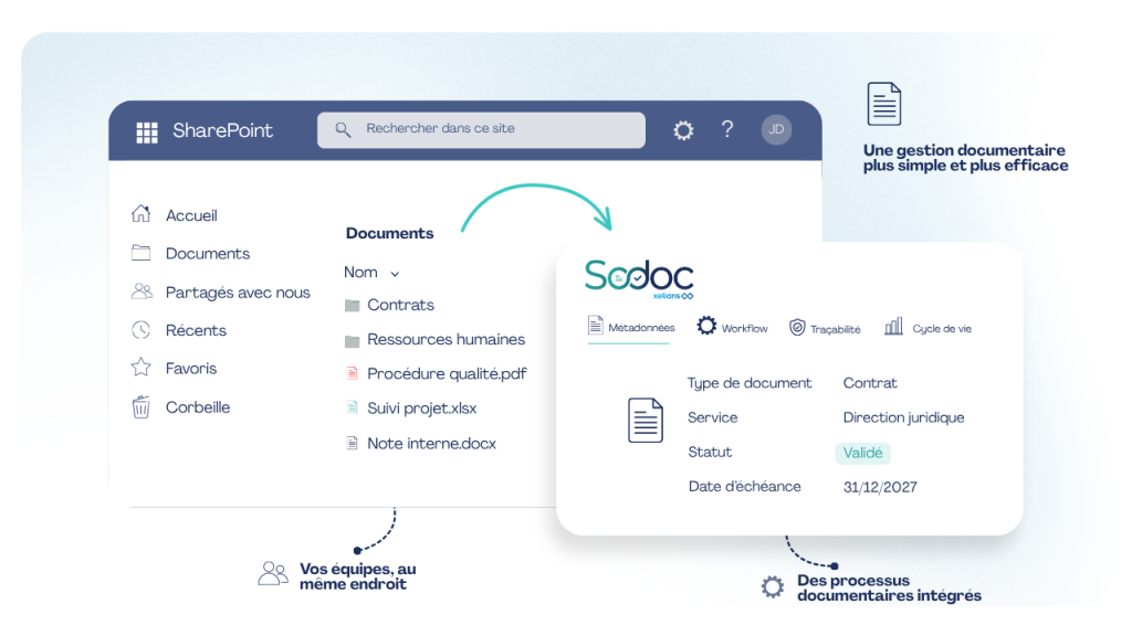 Interface Sodoc intégrée à SharePoint pour la gestion documentaire