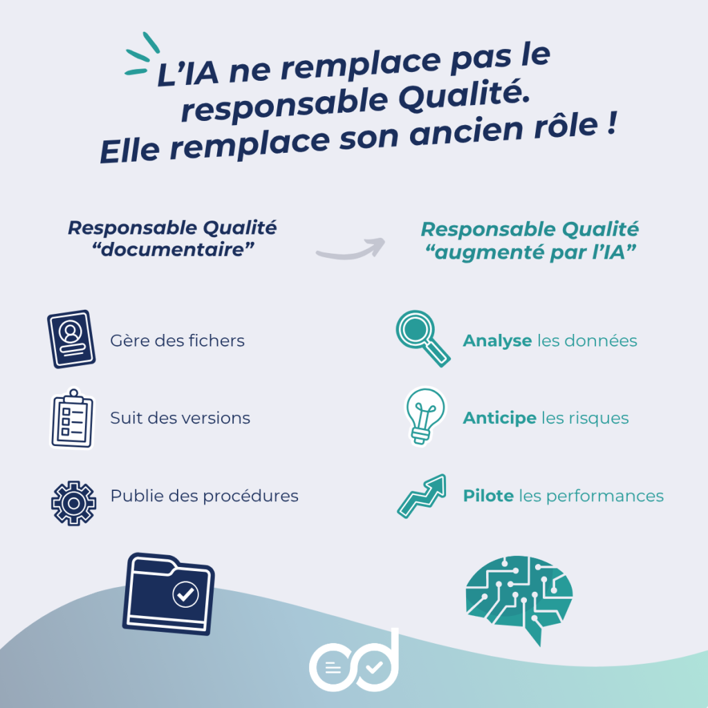 IA responsable qualité